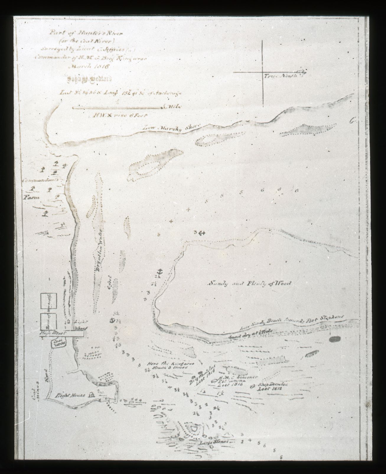 Figure 26: Map of Harbour